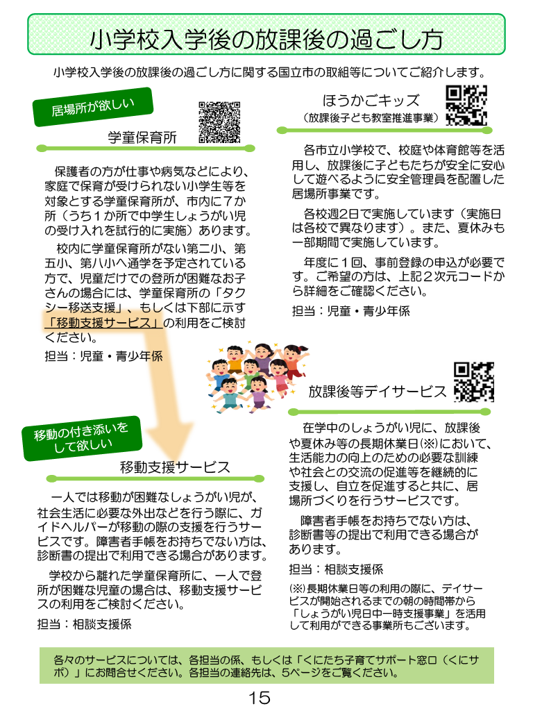 発達サポートブック ページ15