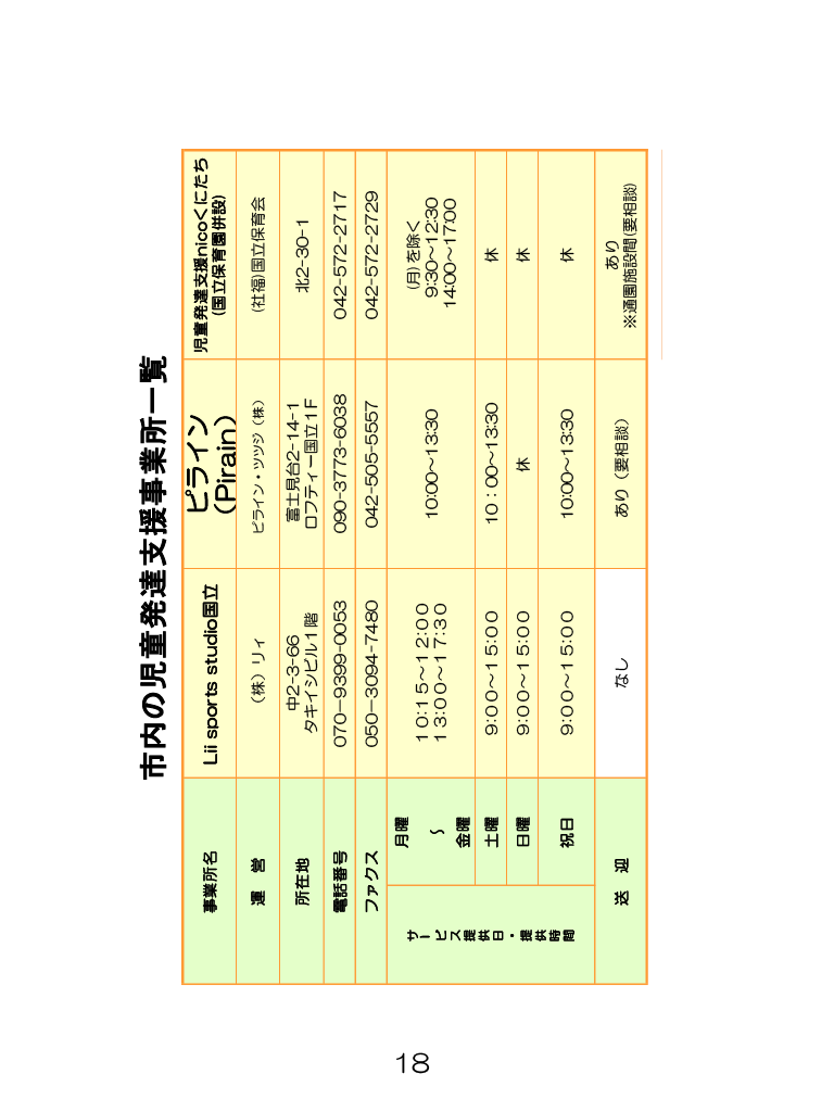 発達サポートブック ページ18