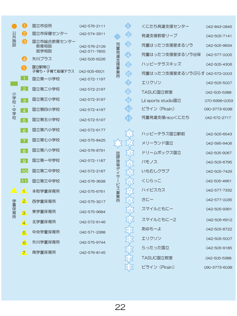 発達サポートブック ページ22