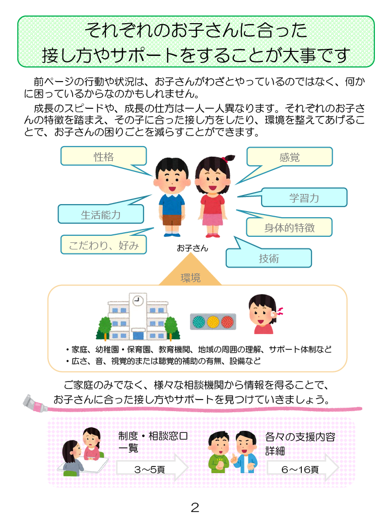 発達サポートブック ページ2