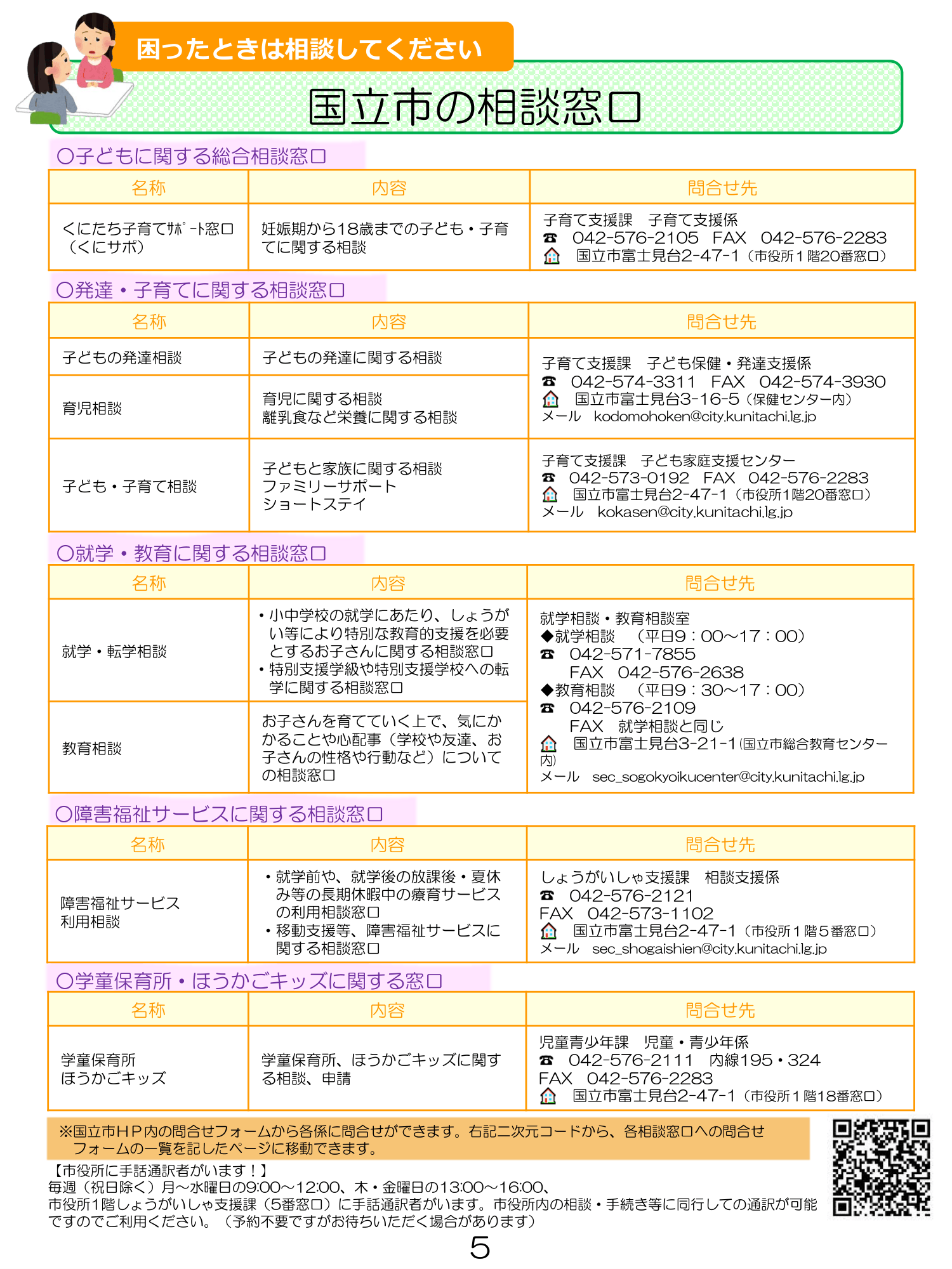 発達サポートブック ページ5