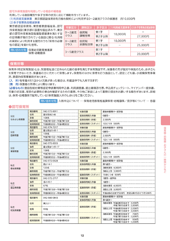 子育てサポートブック ページ18