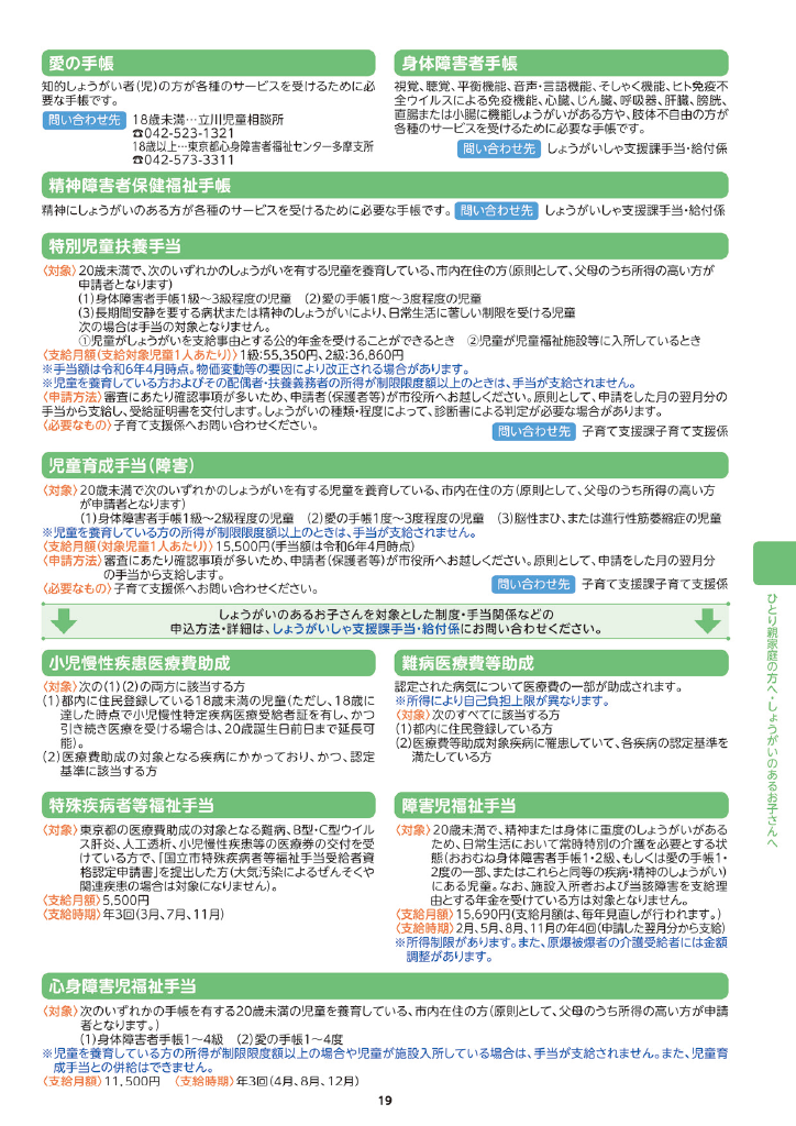 子育てサポートブック ページ30